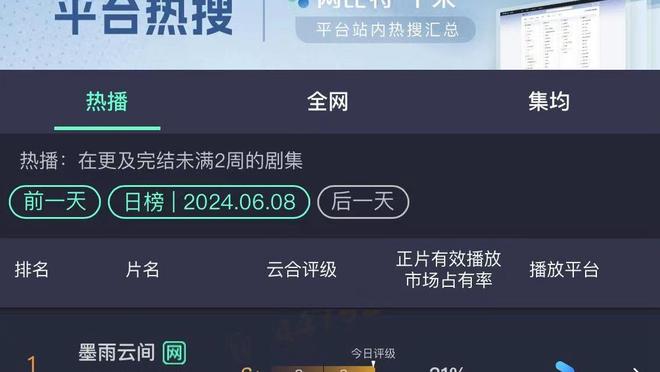 手感冰凉！巴雷特半场7中0一分未得 正负值-14